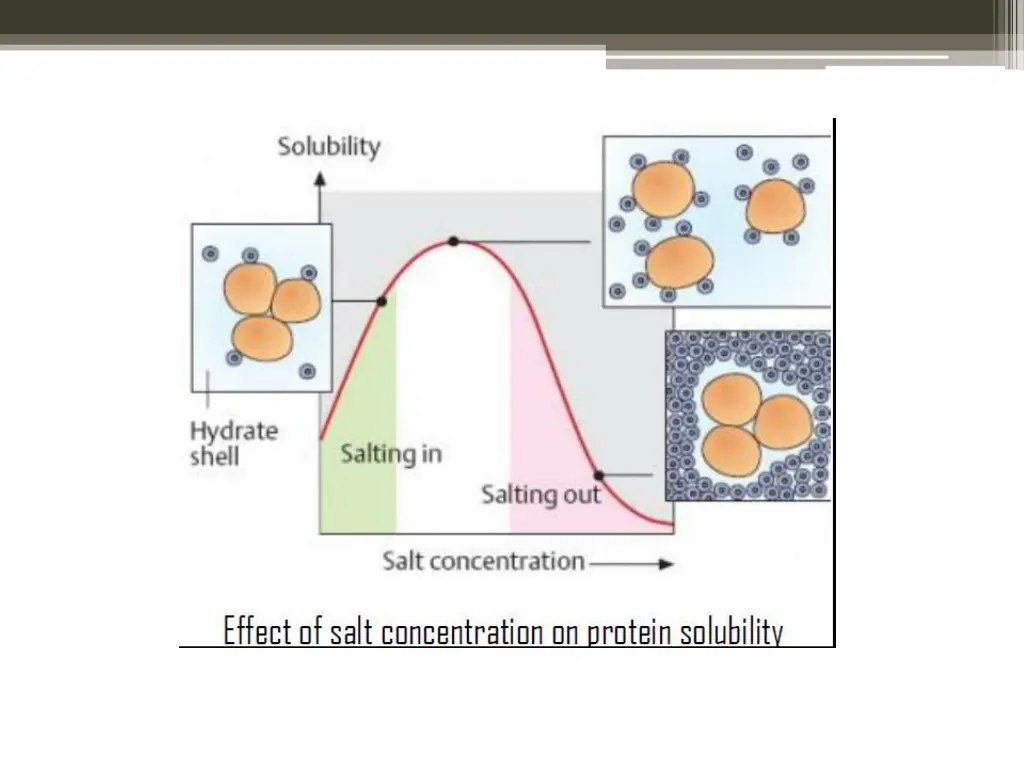 slide8