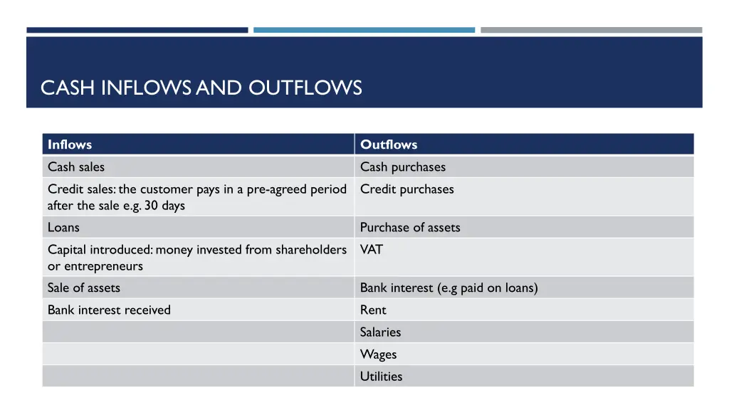 cash inflows and outflows