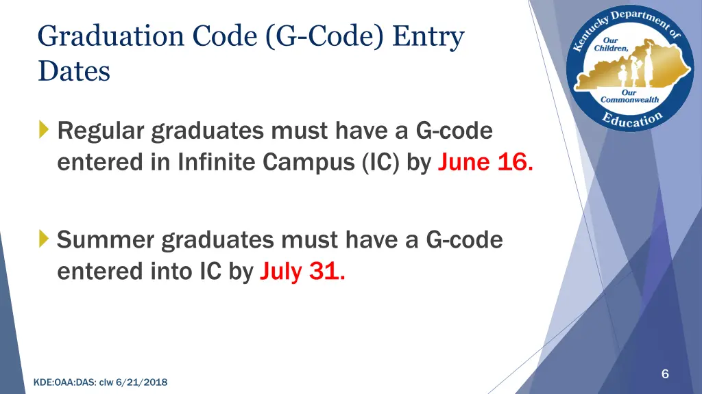 graduation code g code entry dates