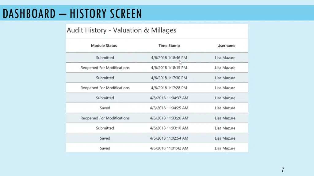 dashboard history screen