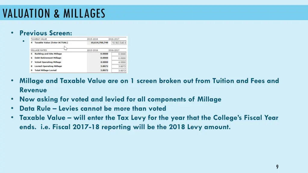 valuation millages