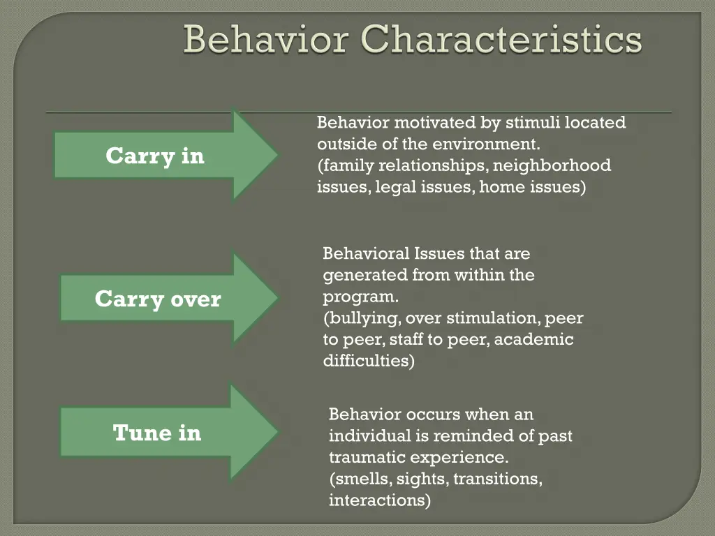 behavior motivated by stimuli located outside