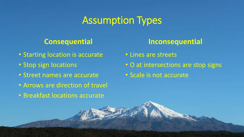 assumption types assumption types 1