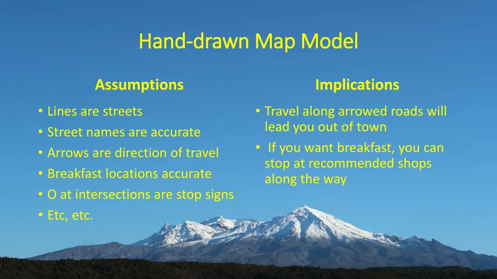 hand hand drawn map model drawn map model