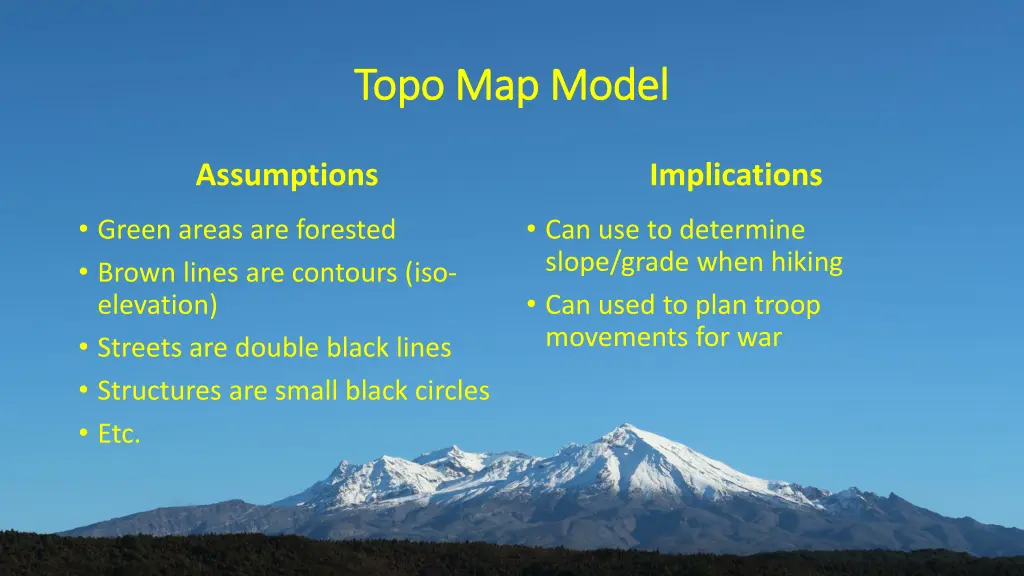 topo map model topo map model