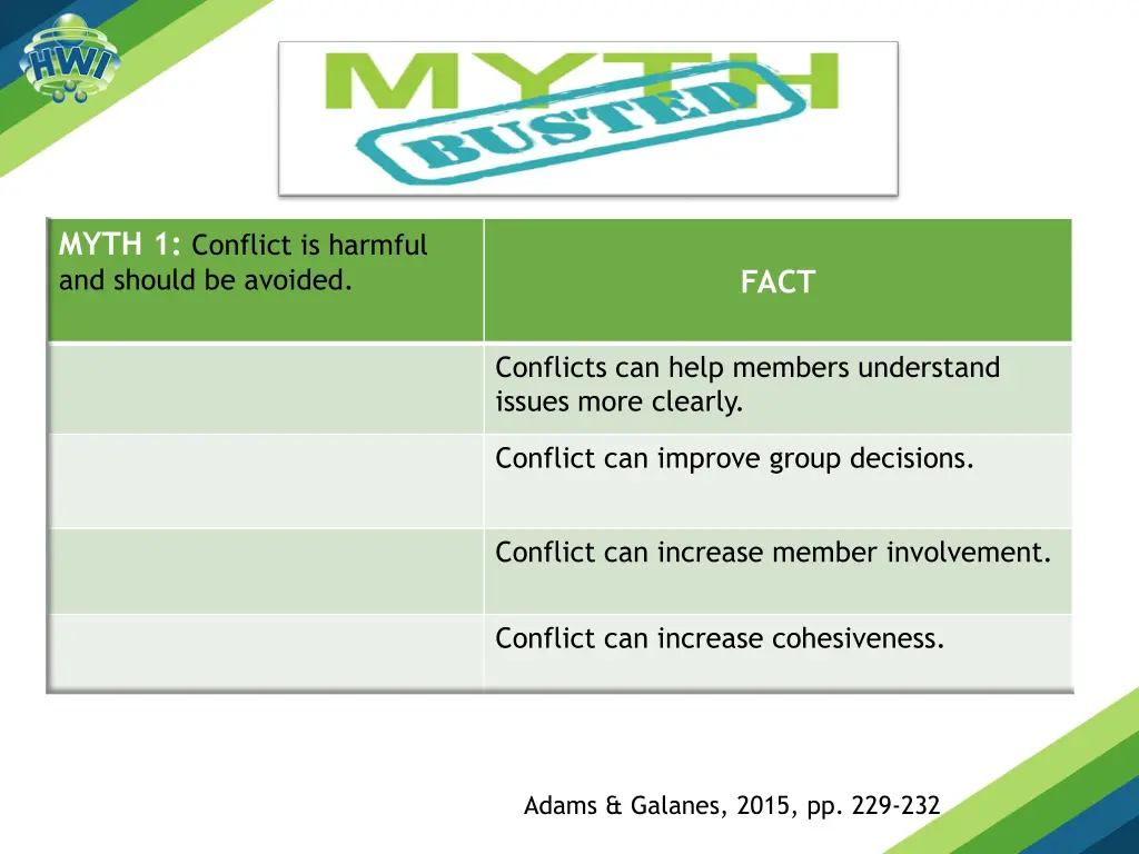 myth 1 conflict is harmful and should be avoided