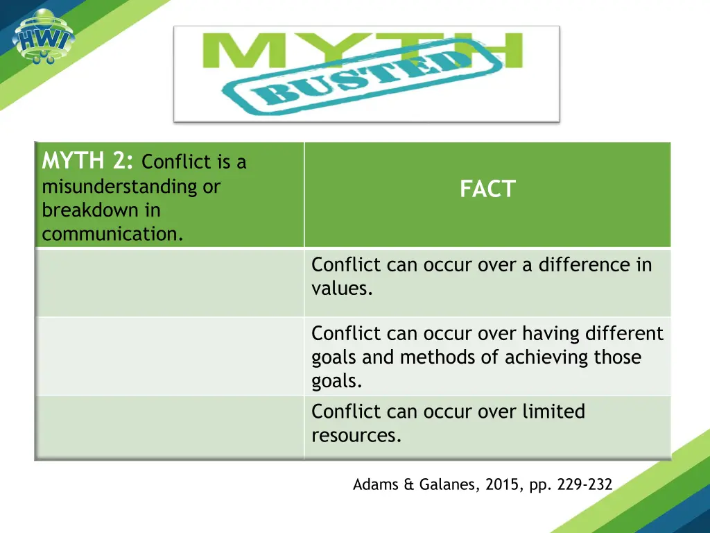 myth 2 conflict is a misunderstanding