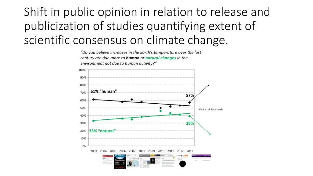 shift in public opinion in relation to release