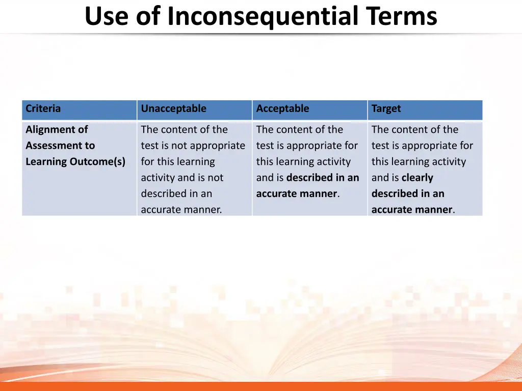 use of inconsequential terms