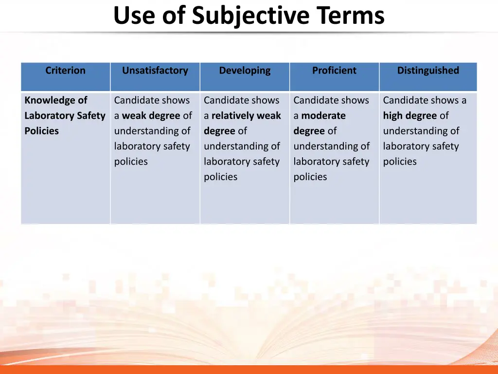 use of subjective terms