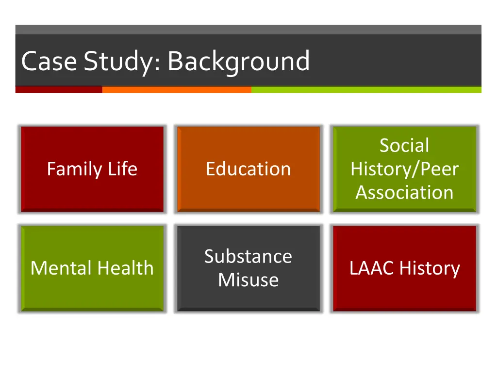 case study background