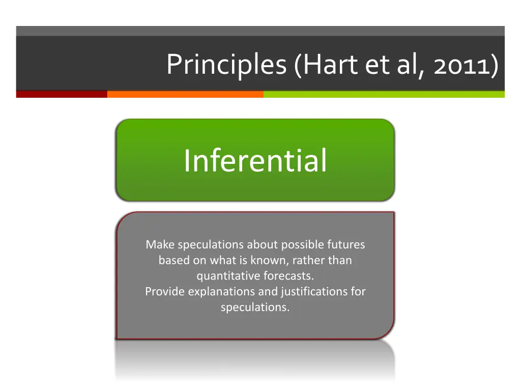 principles hart et al 2011