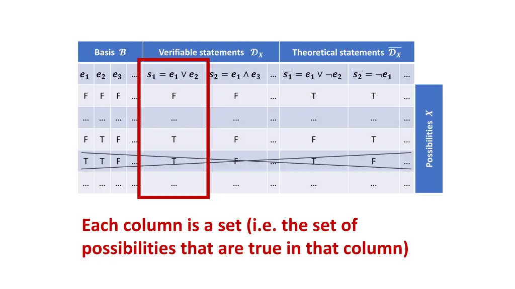 basis 2