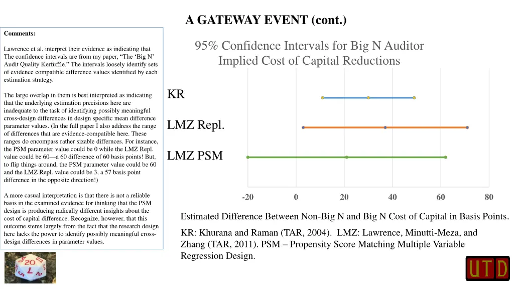 a gateway event cont