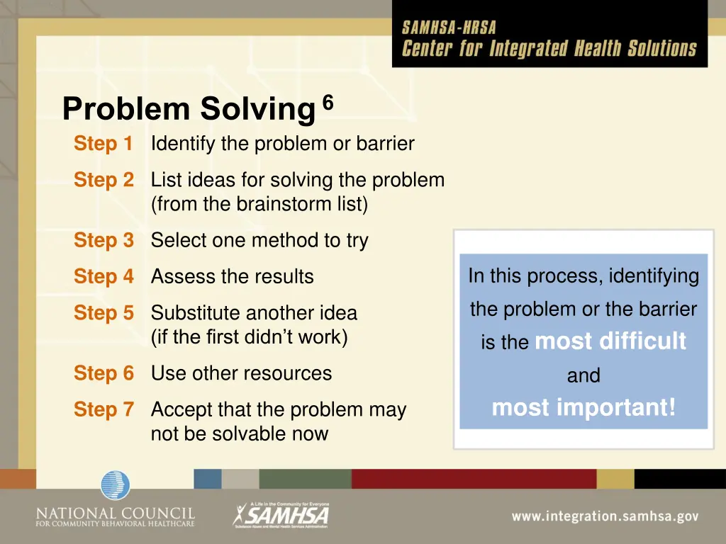 problem solving 6 step 1 identify the problem