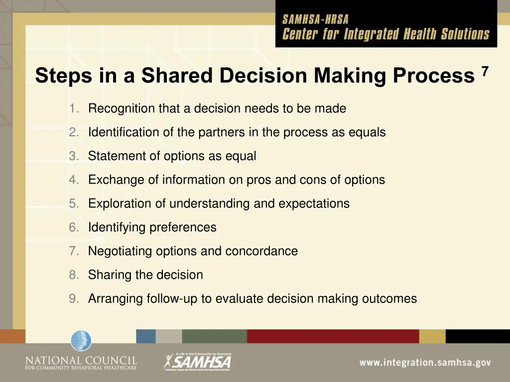 steps in a shared decision making process 7