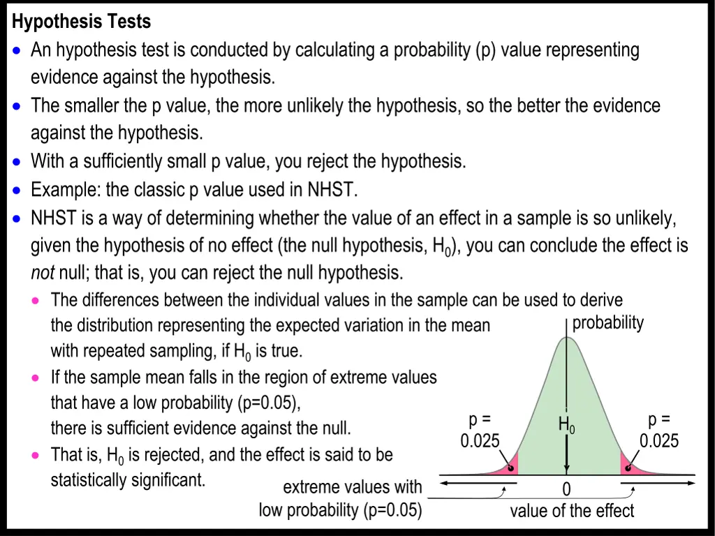 hypothesis tests an hypothesis test is conducted