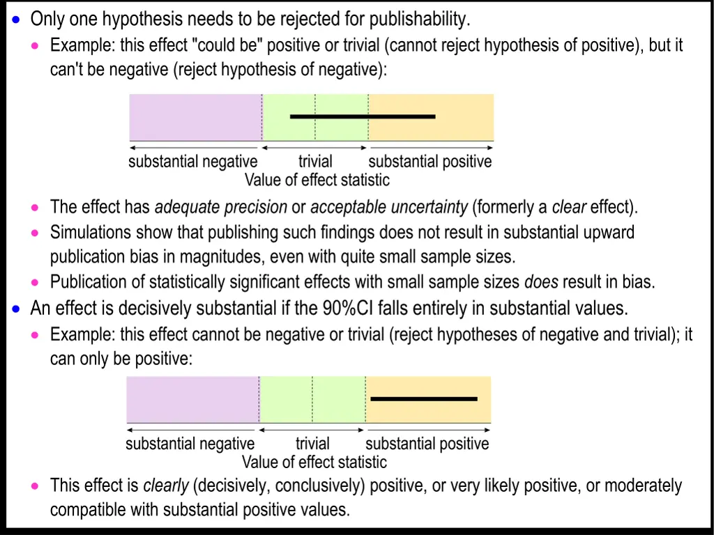 only one hypothesis needs to be rejected