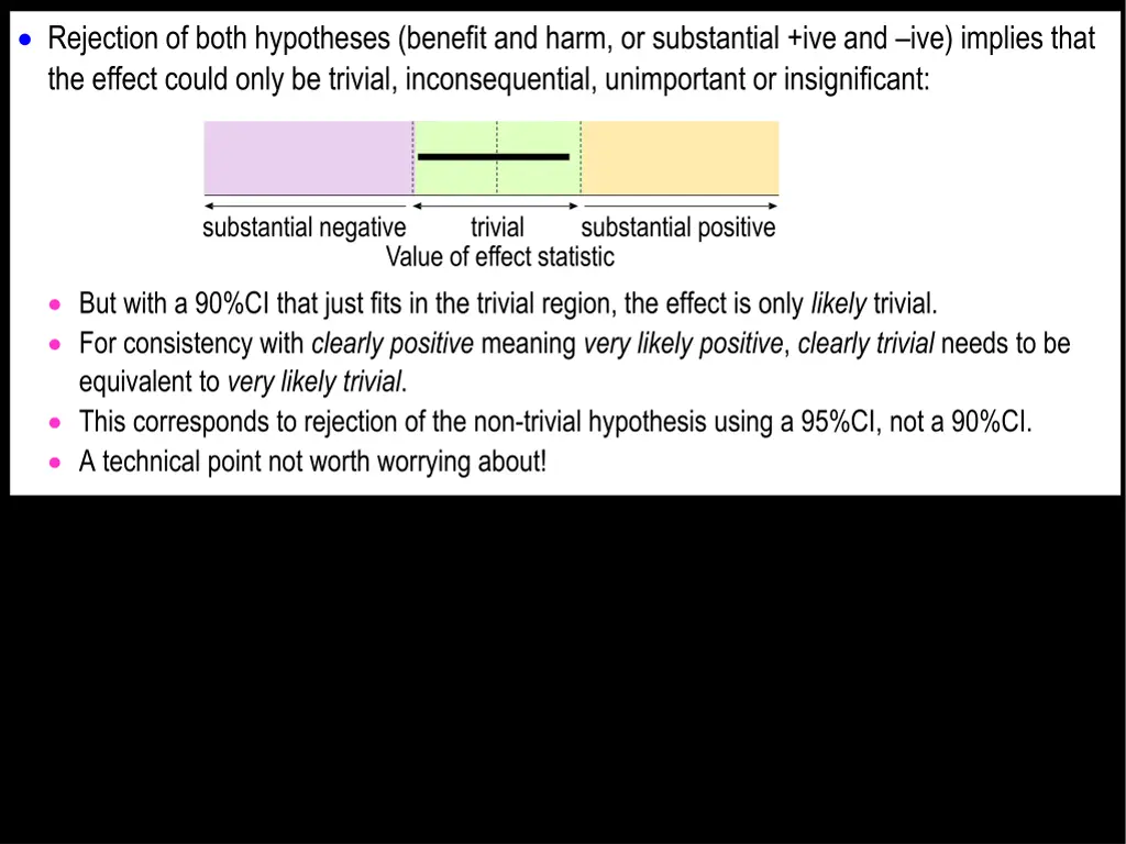 rejection of both hypotheses benefit and harm