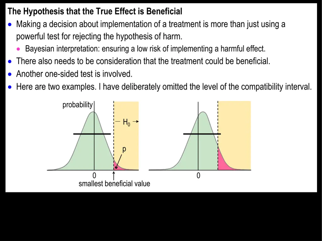 the hypothesis that the true effect is beneficial