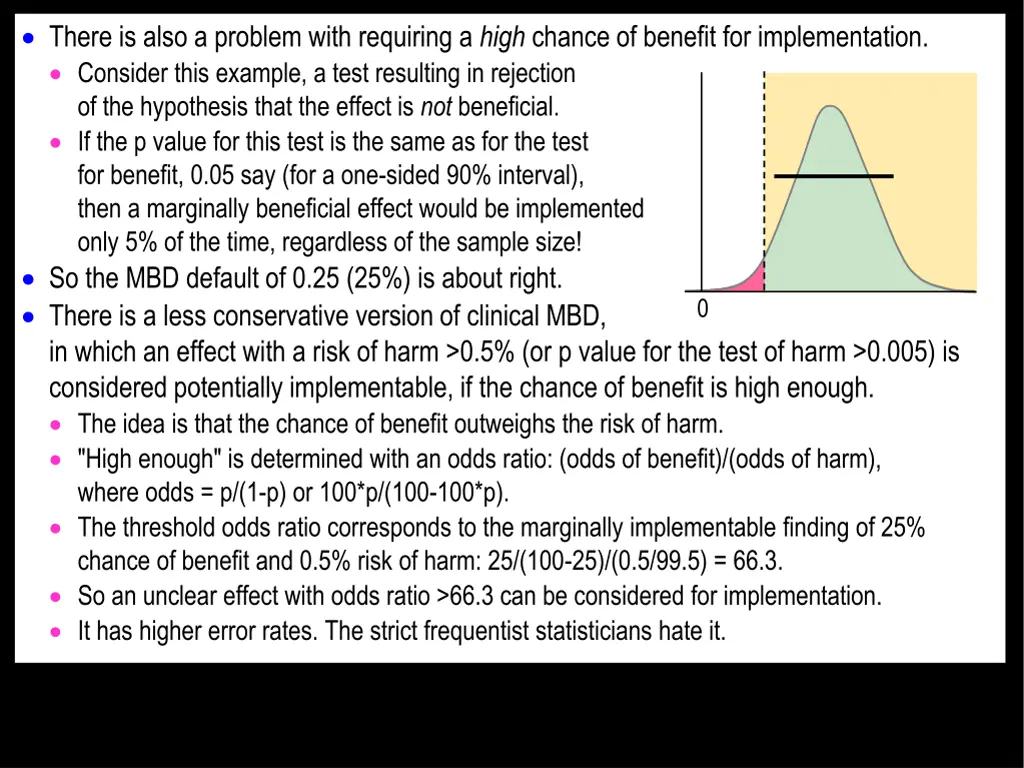 there is also a problem with requiring a high