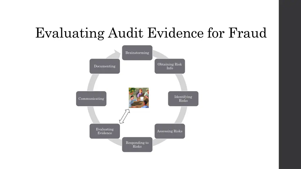 evaluating audit evidence for fraud