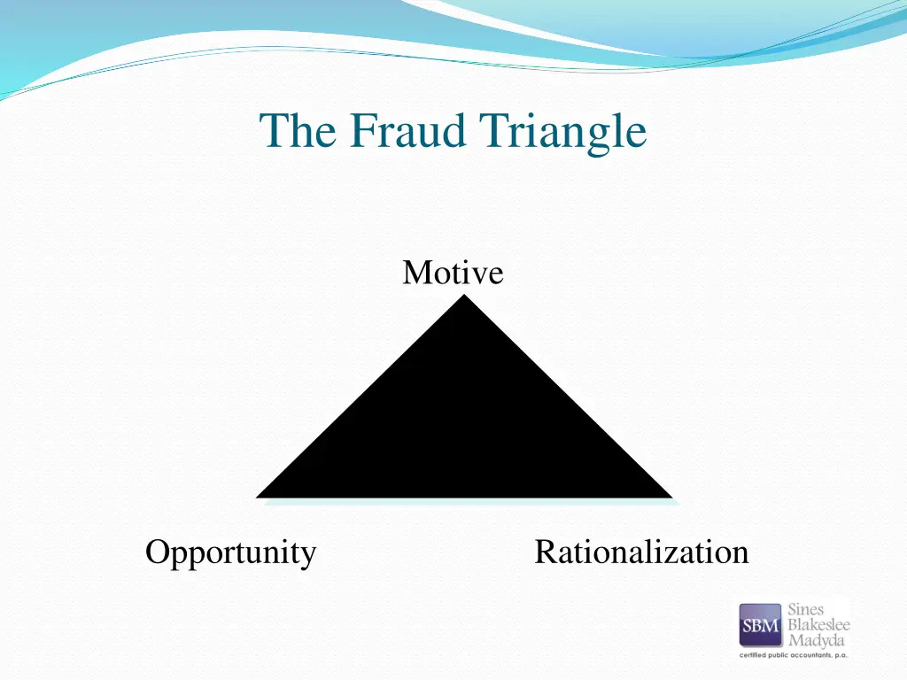 the fraud triangle