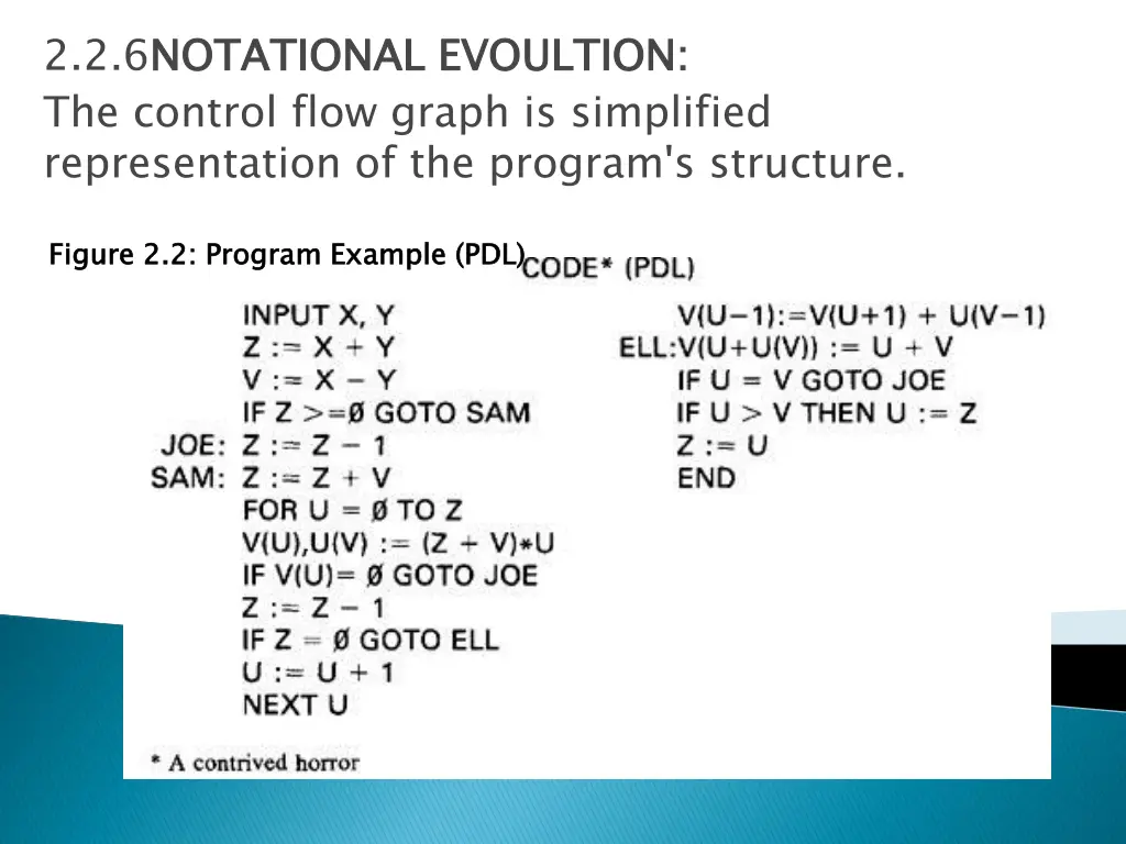 2 2 6notational evoultion the control flow graph