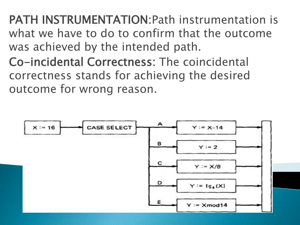 path what we have to do to confirm that