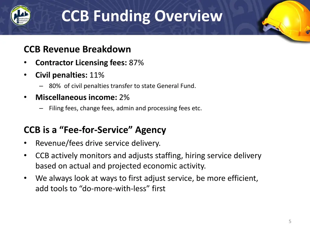 ccb funding overview