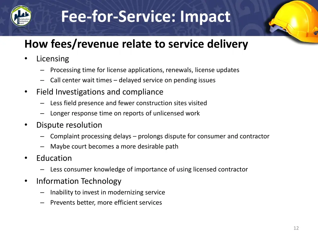 fee for service impact