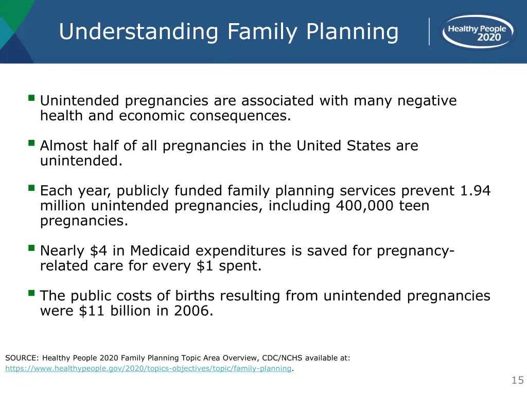 understanding family planning