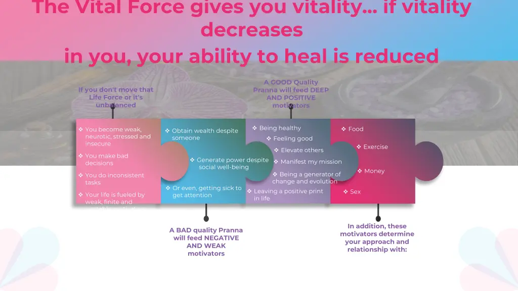 the vital force gives you vitality if vitality