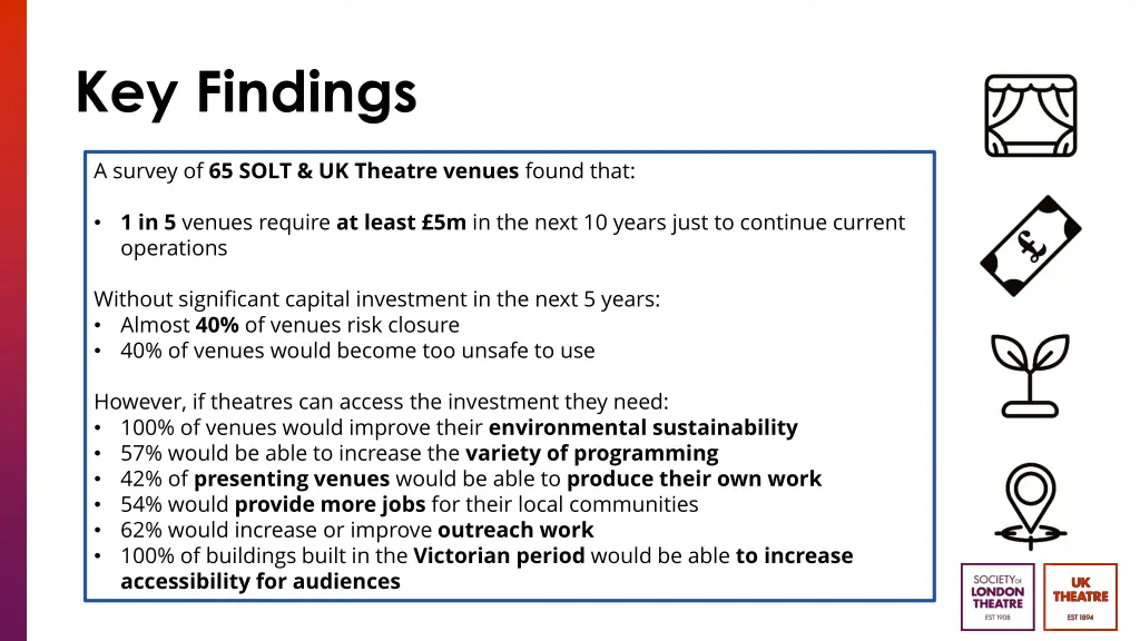 key findings