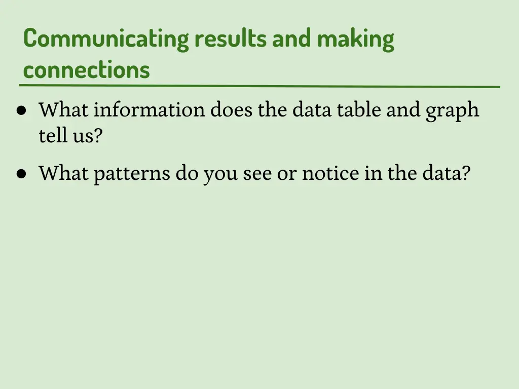 communicating results and making connections