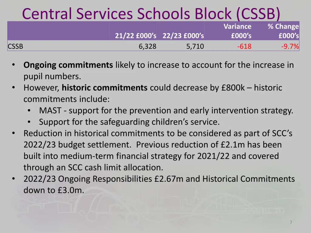 central services schools block cssb