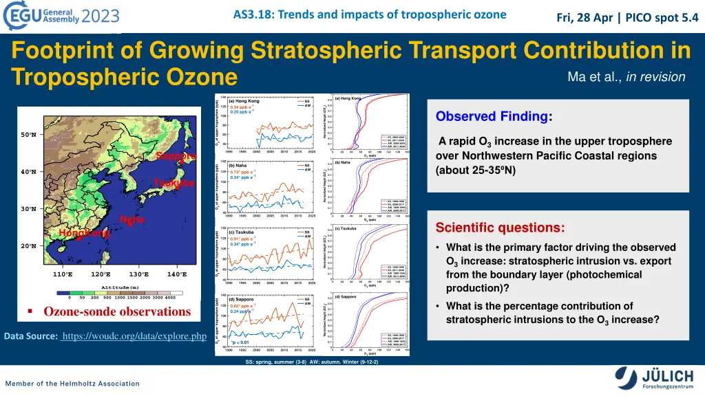 as3 18 trends and impacts of tropospheric ozone 1