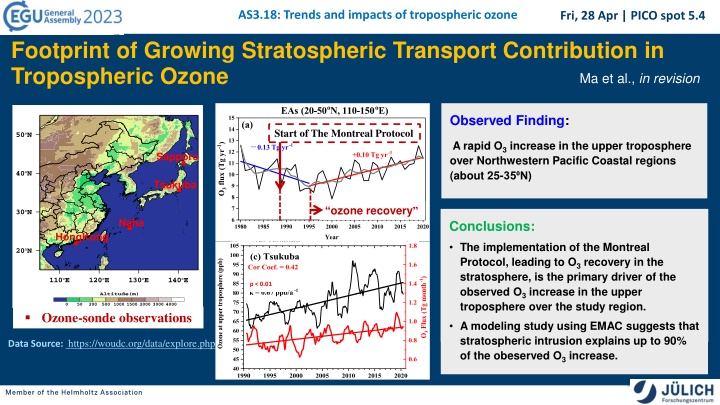 as3 18 trends and impacts of tropospheric ozone