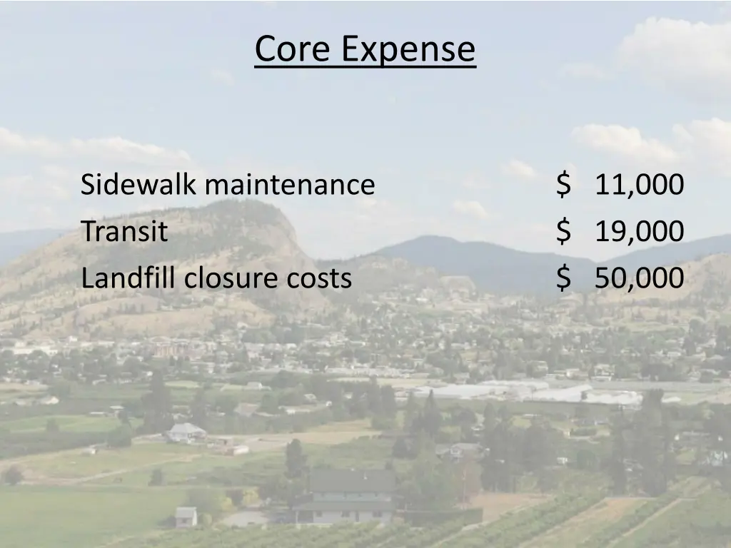 core expense 1