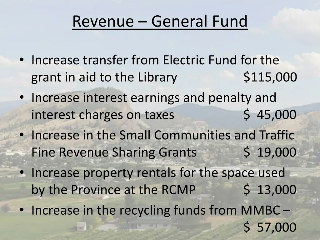 revenue general fund