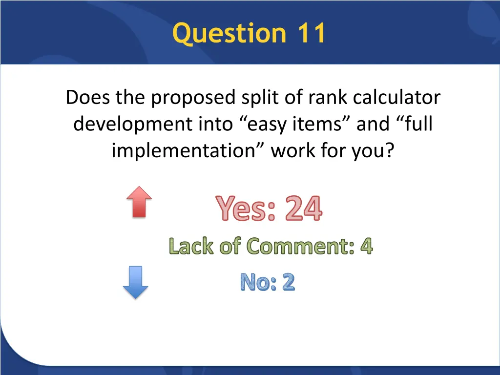 question 11