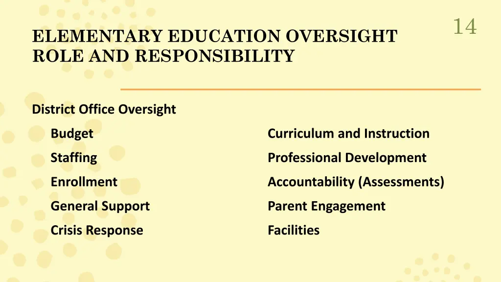 slide14