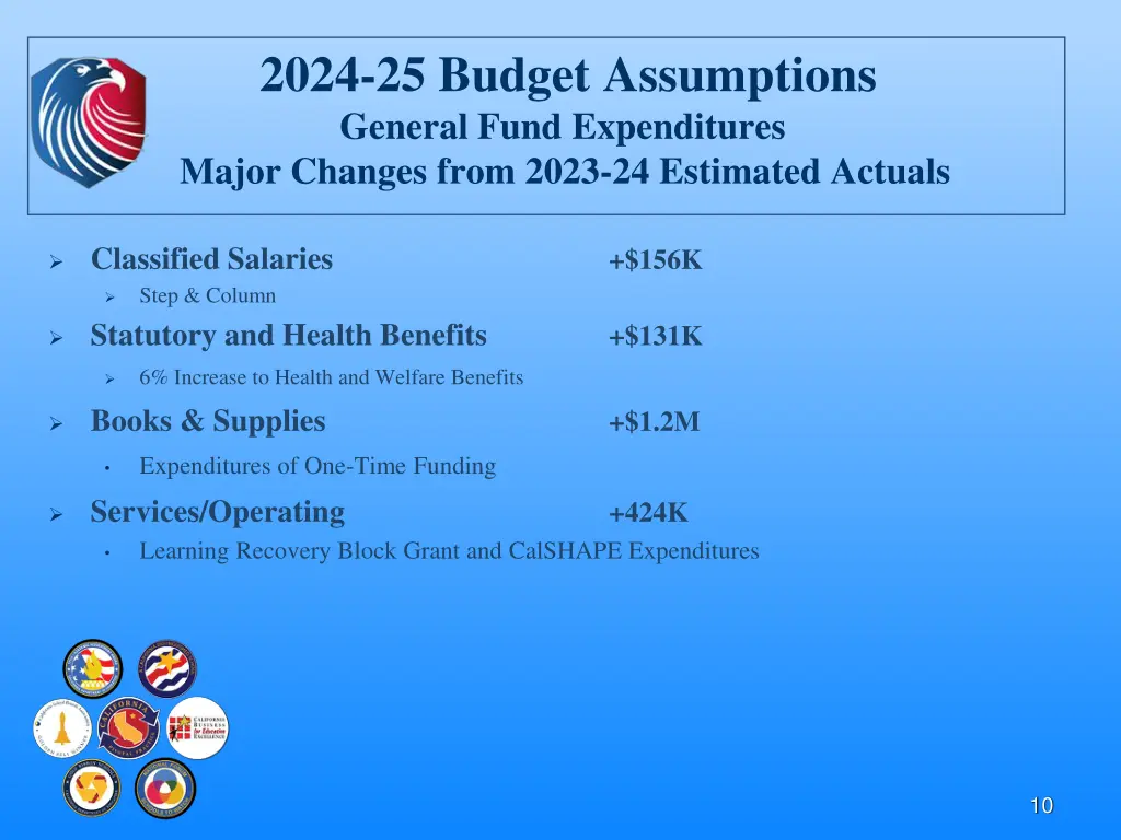 2024 25 budget assumptions general fund 3