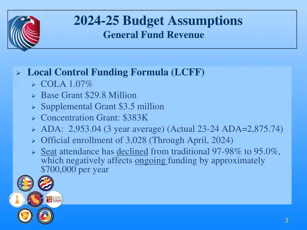 2024 25 budget assumptions general fund revenue