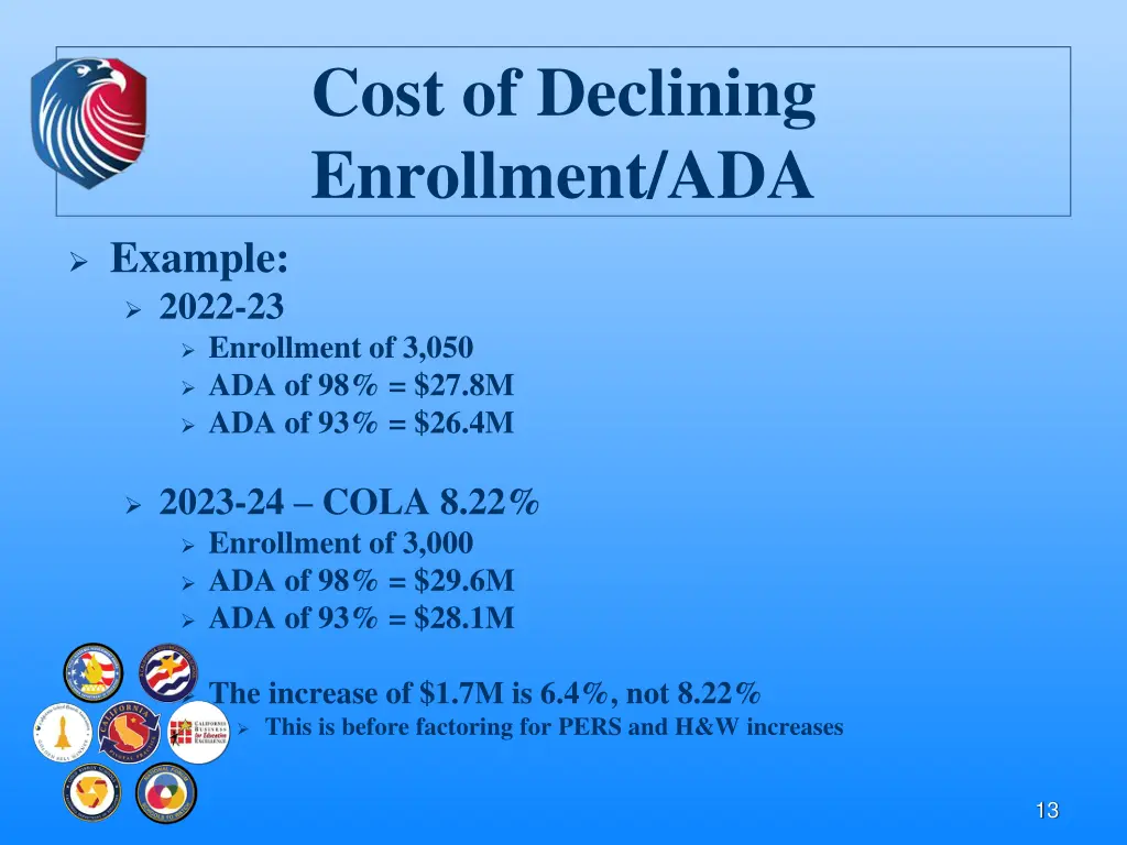 cost of declining enrollment ada