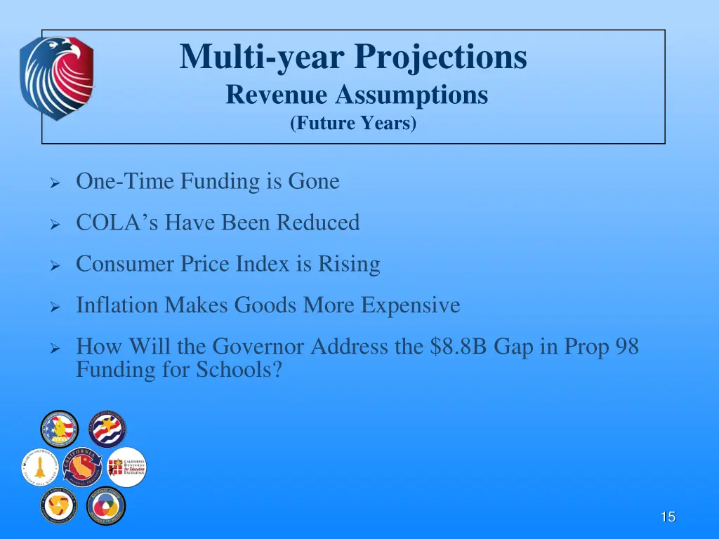 multi year projections revenue assumptions future 1