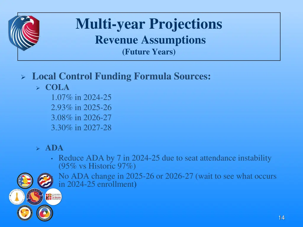 multi year projections revenue assumptions future