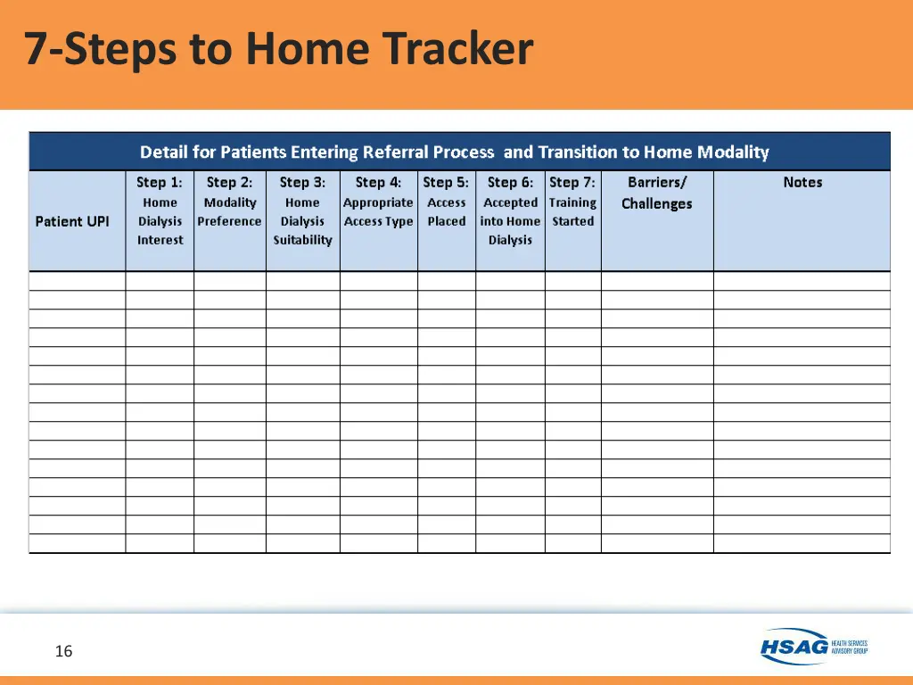 7 steps to home tracker