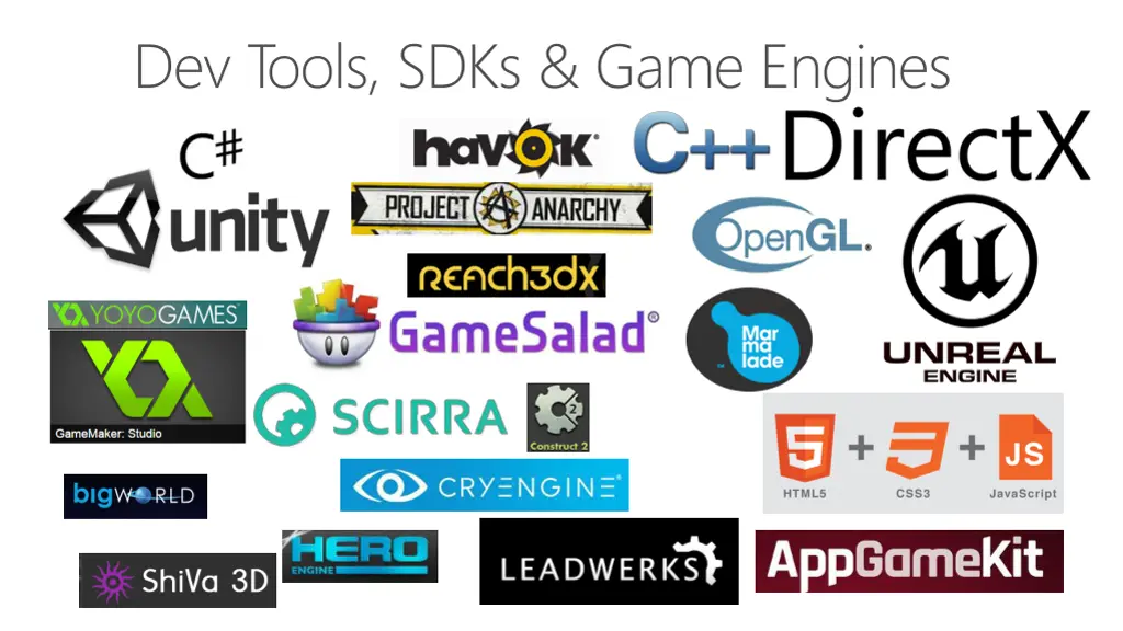 dev tools sdks game engines