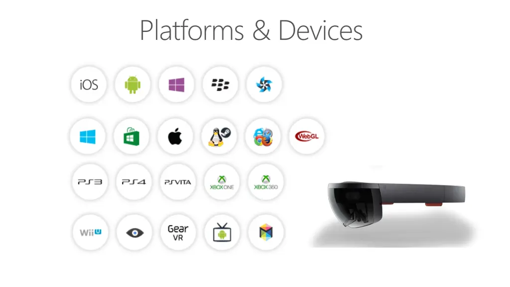 platforms devices